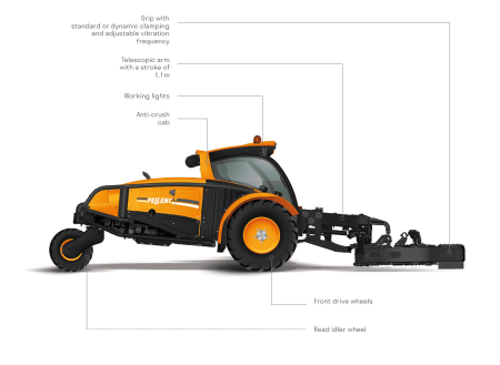 Buggy 5000S Vibrating Tunk Shaker 2
